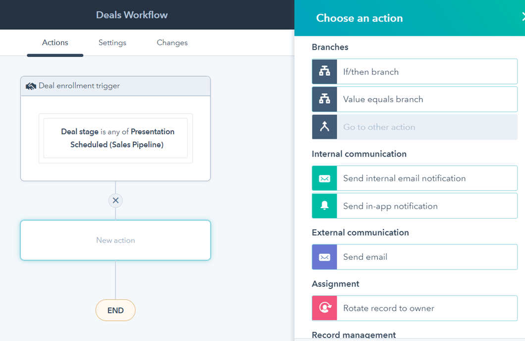 HubSpot Actions Branches commnication assign