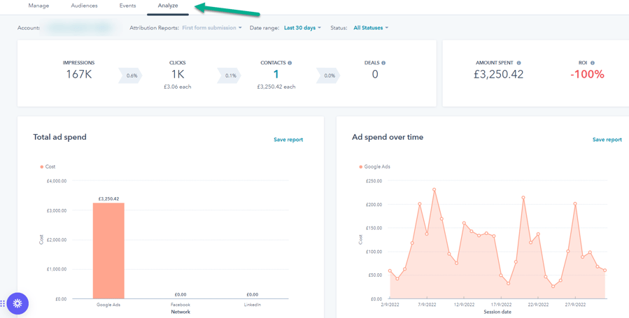 HubSpot Ads Analyze 4