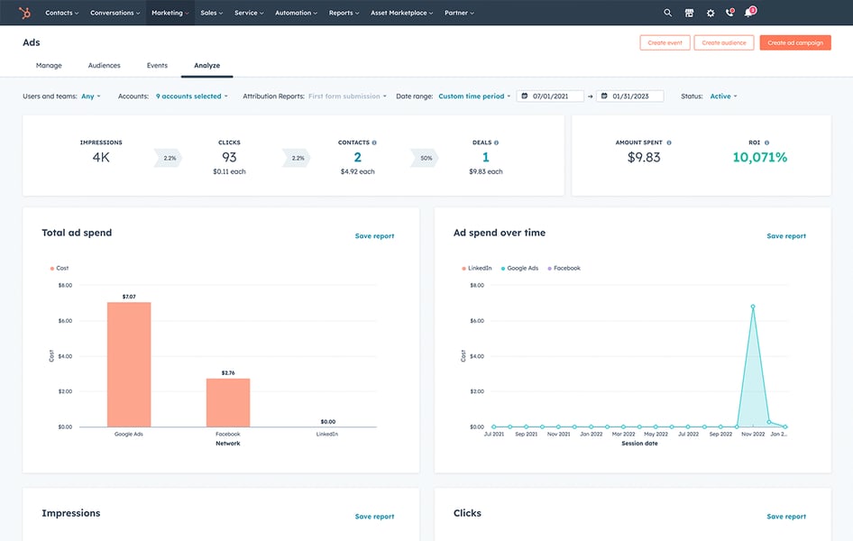 HubSpot Ads ROI Dashboard Google Ads