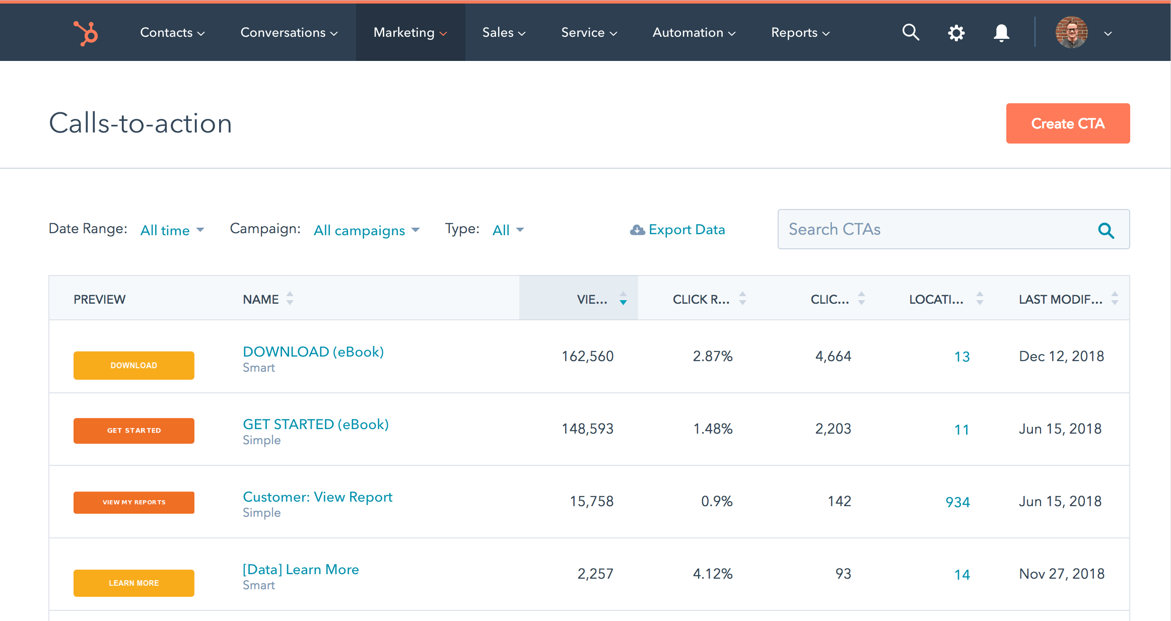 HubSpot CTA
