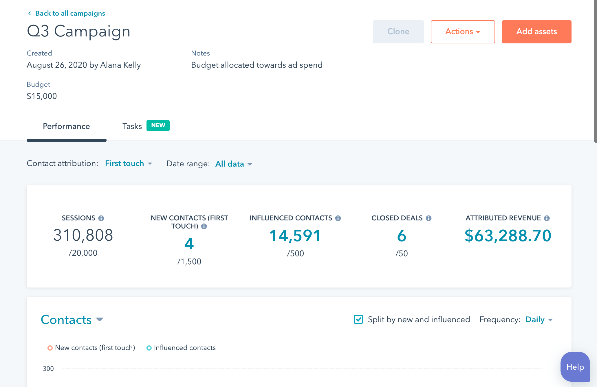 HubSpot Campaign Marketing 2
