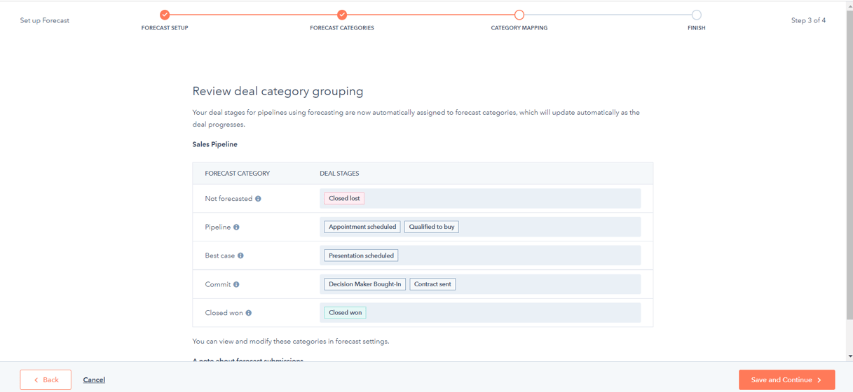 HubSpot Deal Category Grouping