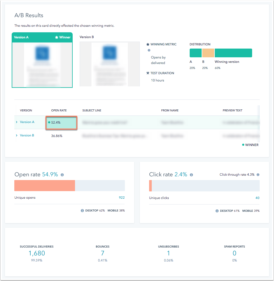 HubSpot Email Marketing AB Testing