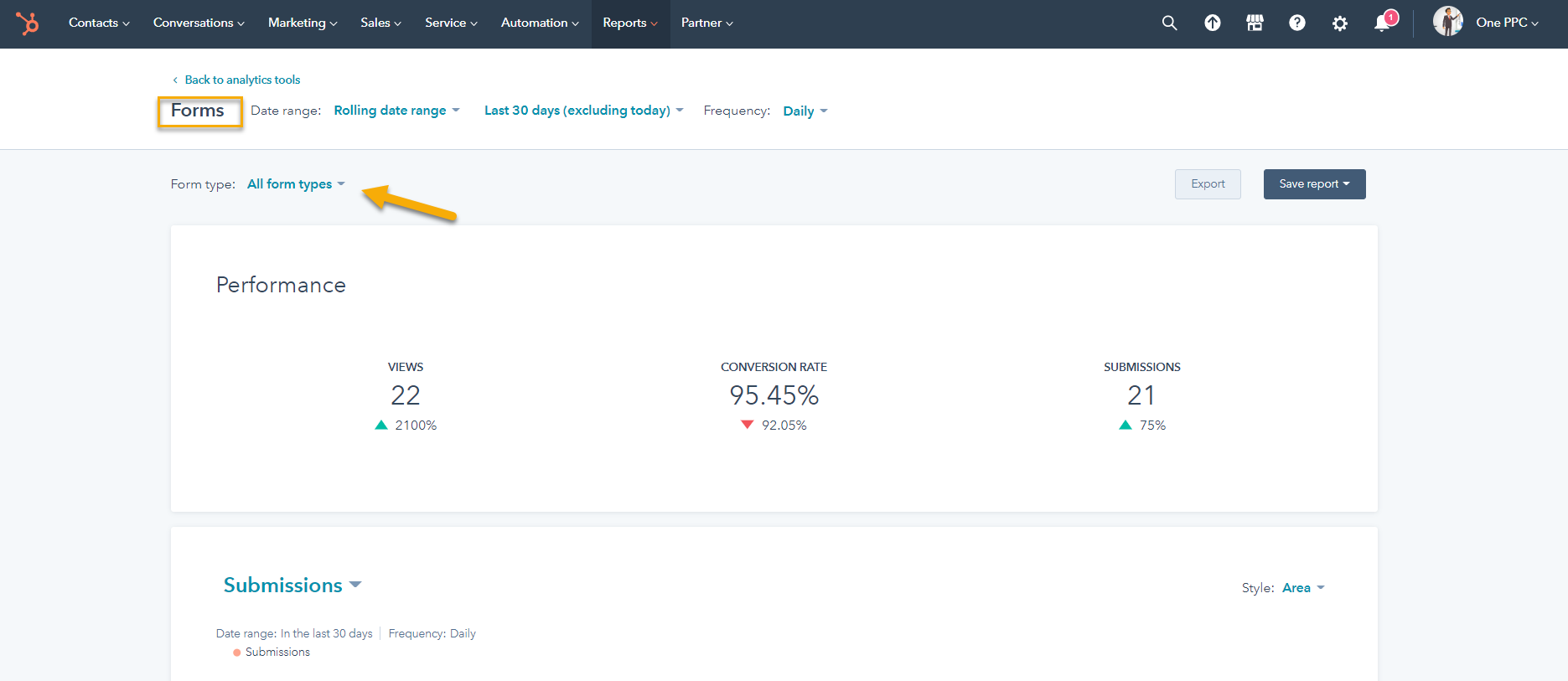 HubSpot Form Analytics