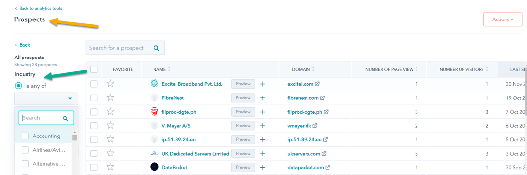 HubSpot Prospects Industry Filters