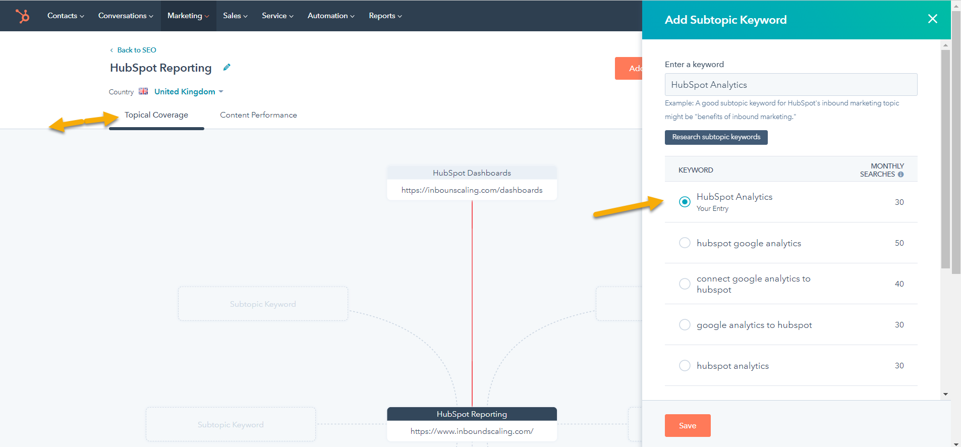 HubSpot SEO Analytics