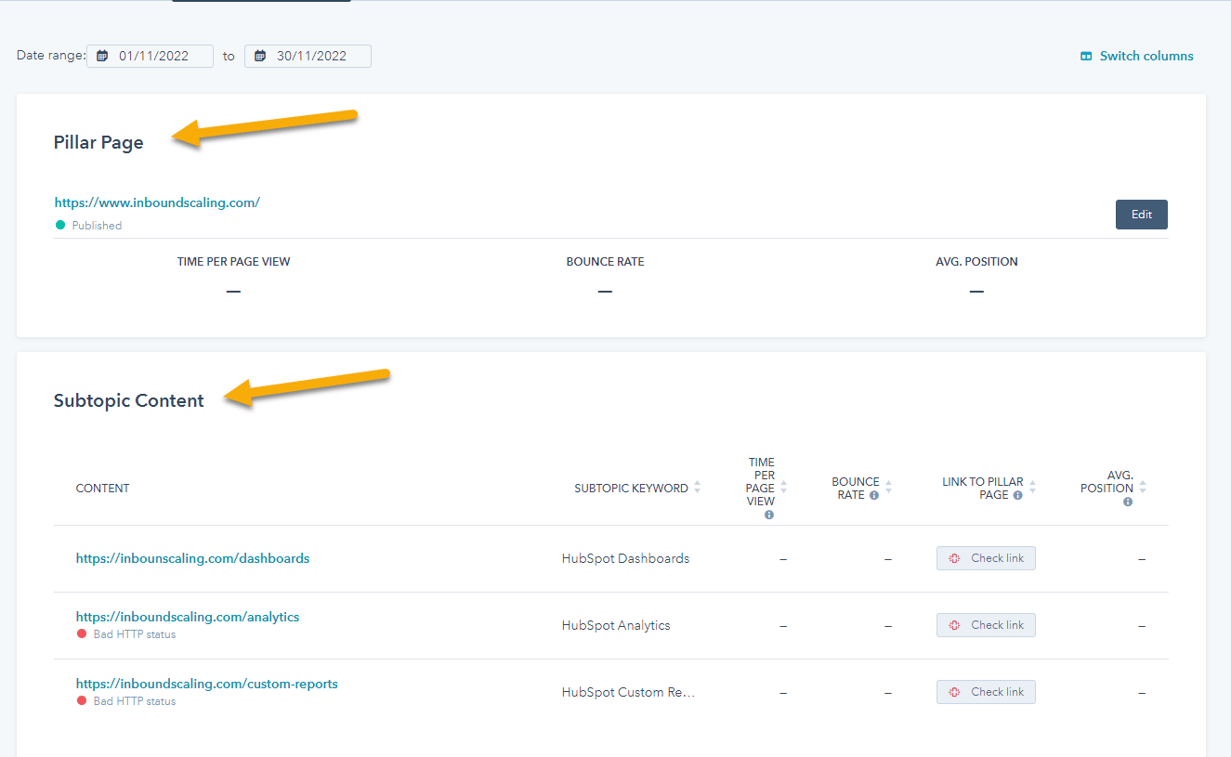 HubSpot SEO Pillar Page and Topic Clusters