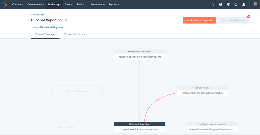 HubSpot Tips