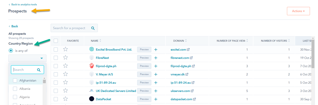 HubSpots prospects filter country
