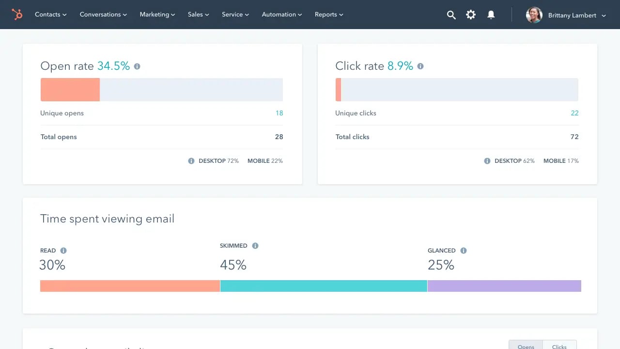 Hubspot Email Marketing Stats
