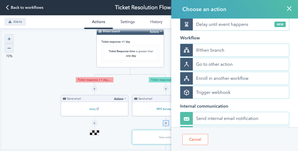 Hubspot automation sdf