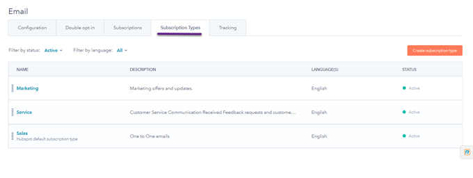 Subscription Types Mini HubSpot