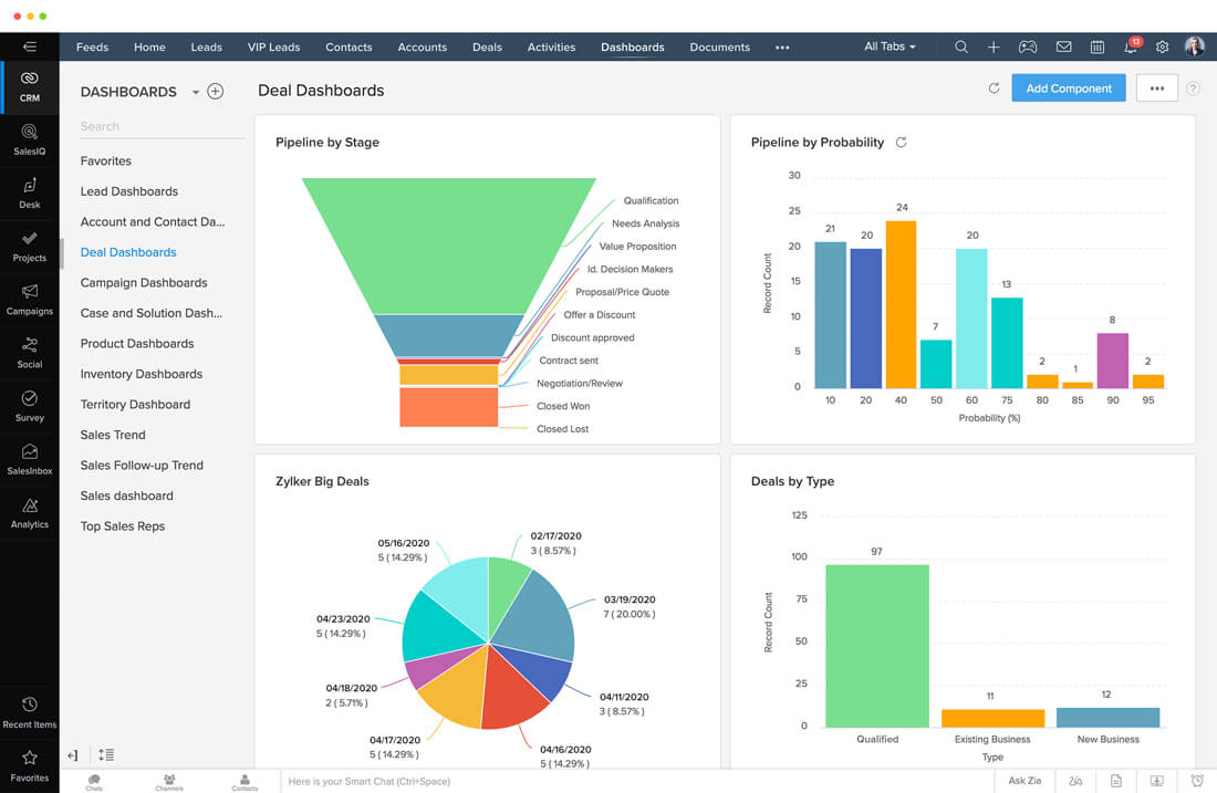 Zoho CRM-1