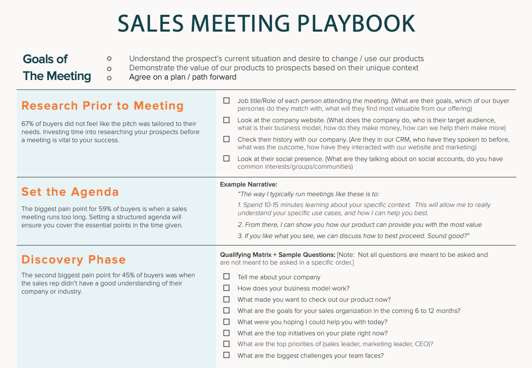 hubspot playbook 5
