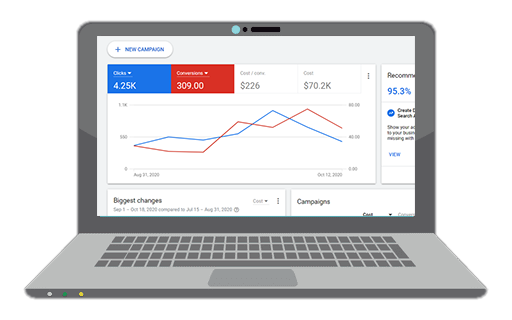 laptop google ads-1