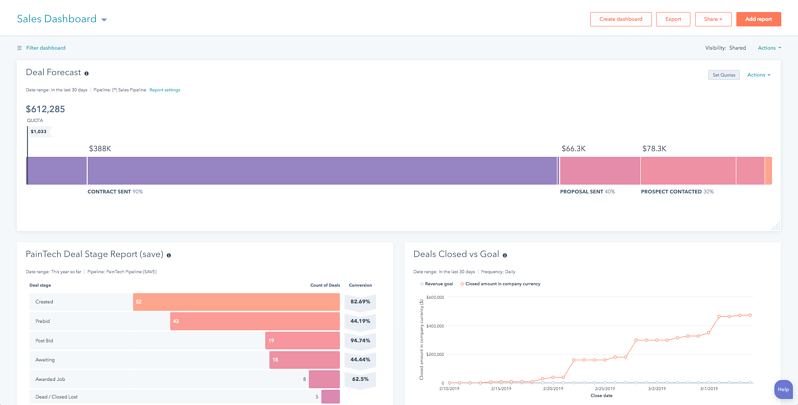 HubSpot Starter CRM Suite Onboarding